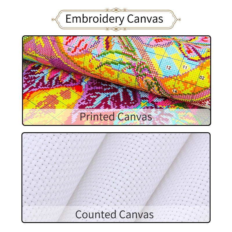 Joy Sunday-Kit de punto de cru - Embroidery Meaning reseña y precio