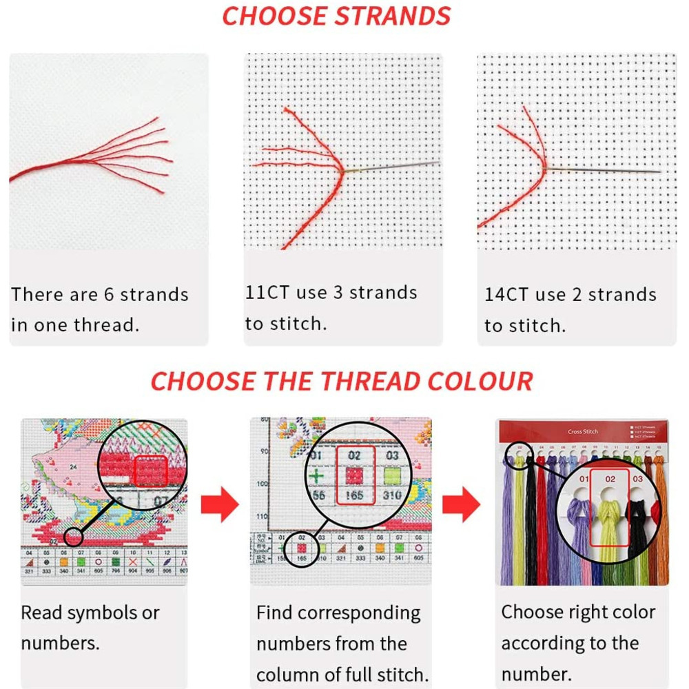 Kits de bordado de punto de cr - Embroidery Meaning reseña y precio