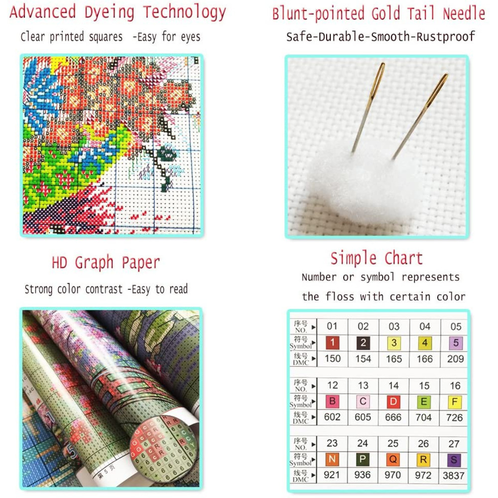 Kits de bordado de punto de cr - Embroidery Meaning reseña y precio